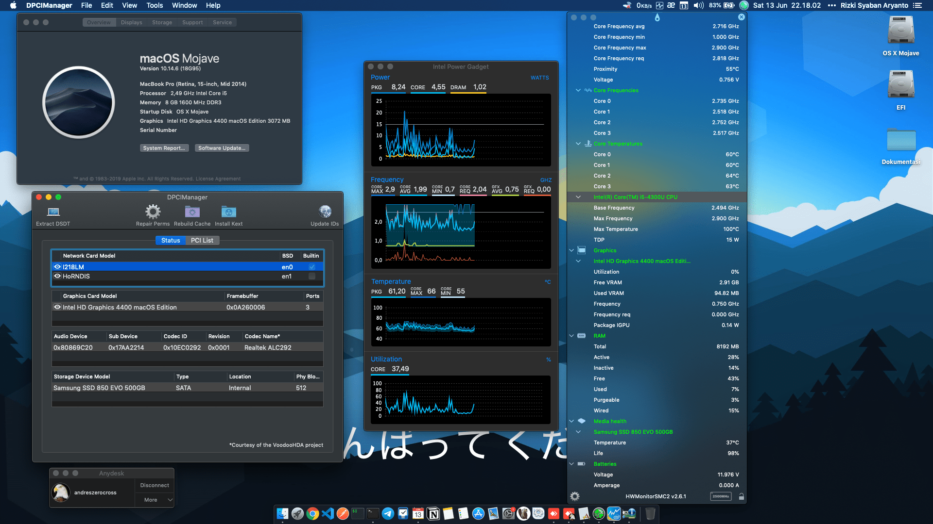 Lenovo Thinkpad X240 5th [Haswell   Intel HD 4400] 1